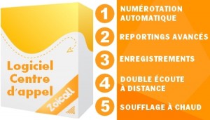 zoitel logiciel centre d'appel
