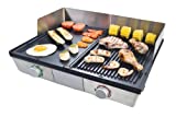 Plancha Electrique
