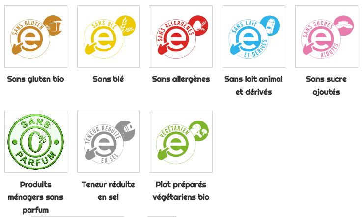 vente en ligne produits bio avec Ecolibio