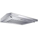 Hotte Aspirante 60 cm et Encastrable par CIARRA